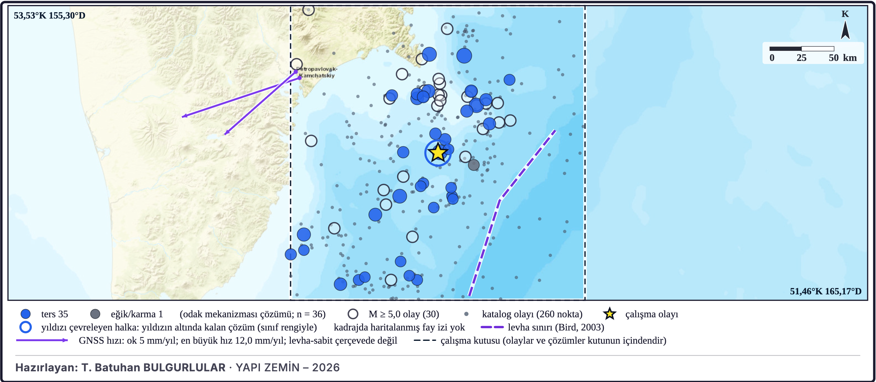 Tektonik çerçeve: mekanizmalar ve GNSS hızları — Kamçatka Yarımadası, Rusya, Mw 8,8