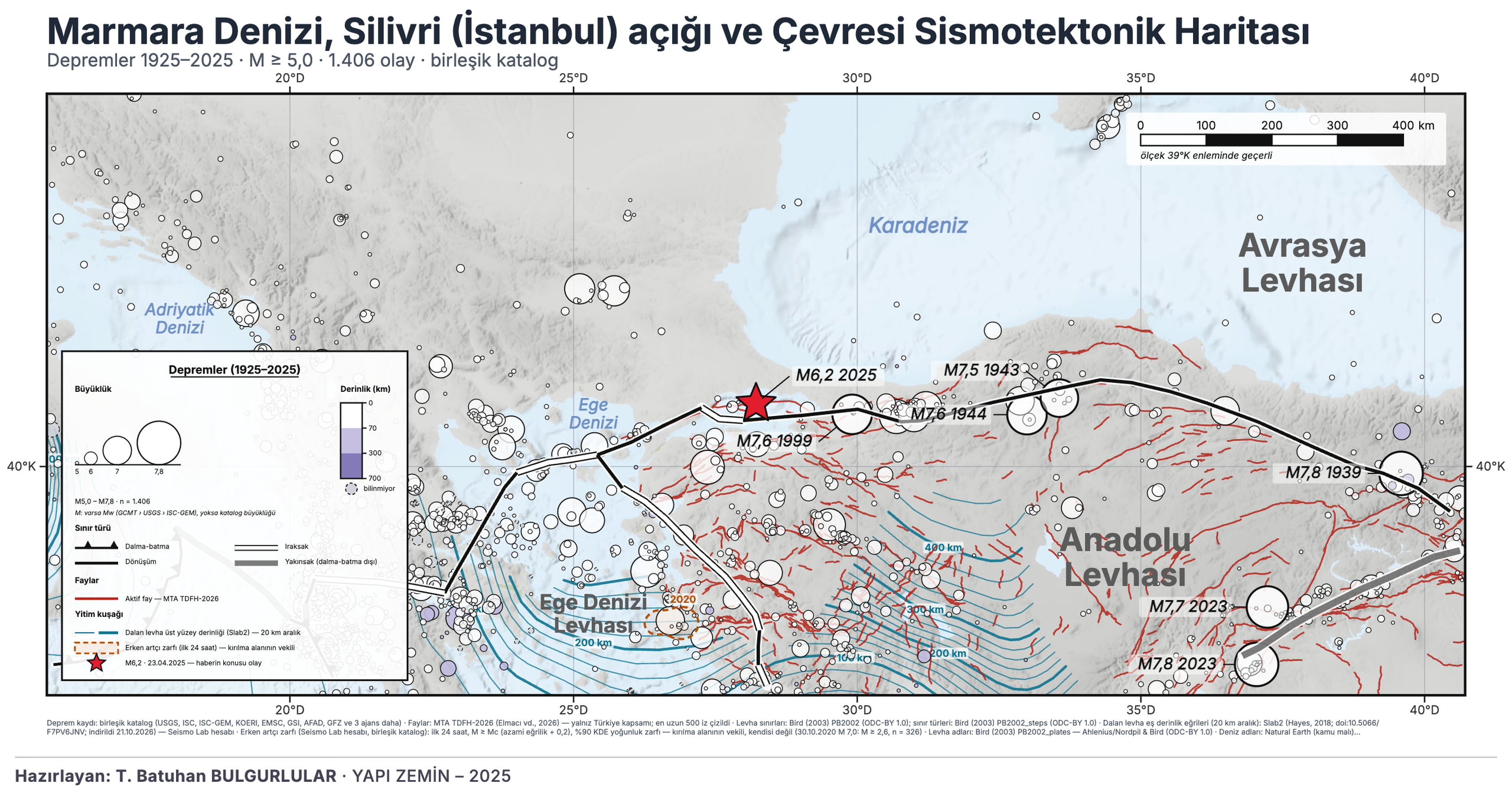 Marmara Denizi, Silivri (İstanbul) açığı ve Çevresi Sismotektonik Haritası: 1925–2025 M≥5 depremler, aktif faylar ve levha sınırları