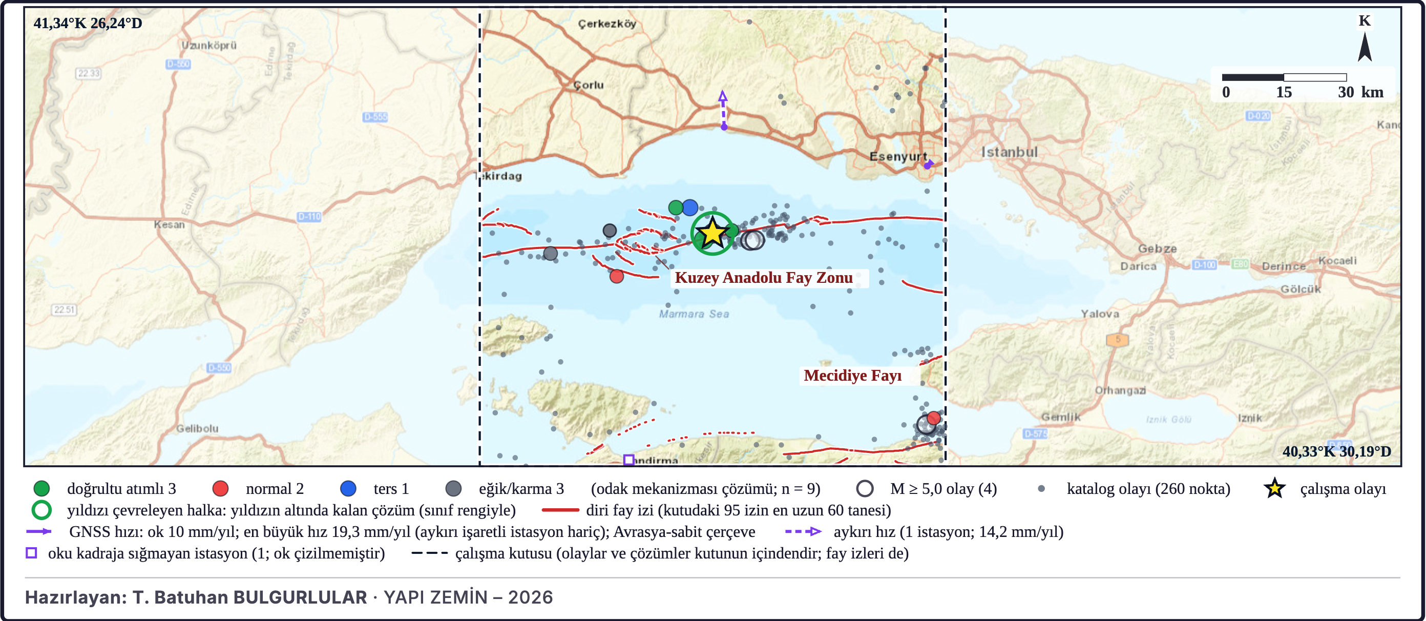 Tektonik çerçeve: mekanizmalar, diri faylar ve GNSS hızları — Marmara Denizi, Silivri (İstanbul) açığı, Mw 6,2