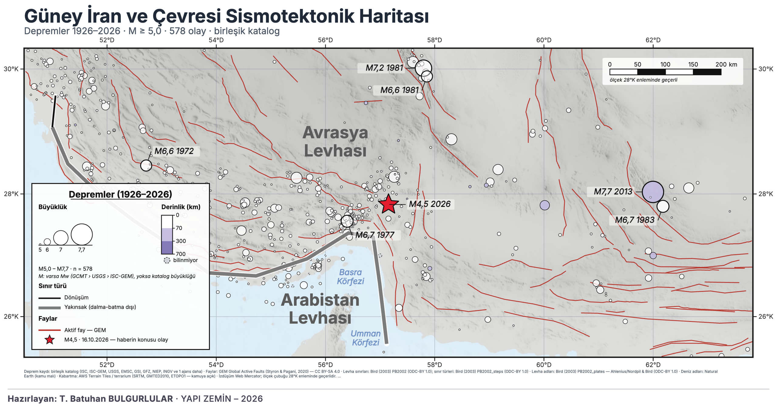 Güney İran ve Çevresi Sismotektonik Haritası: 1926–2026 M≥5 depremler, aktif faylar ve levha sınırları