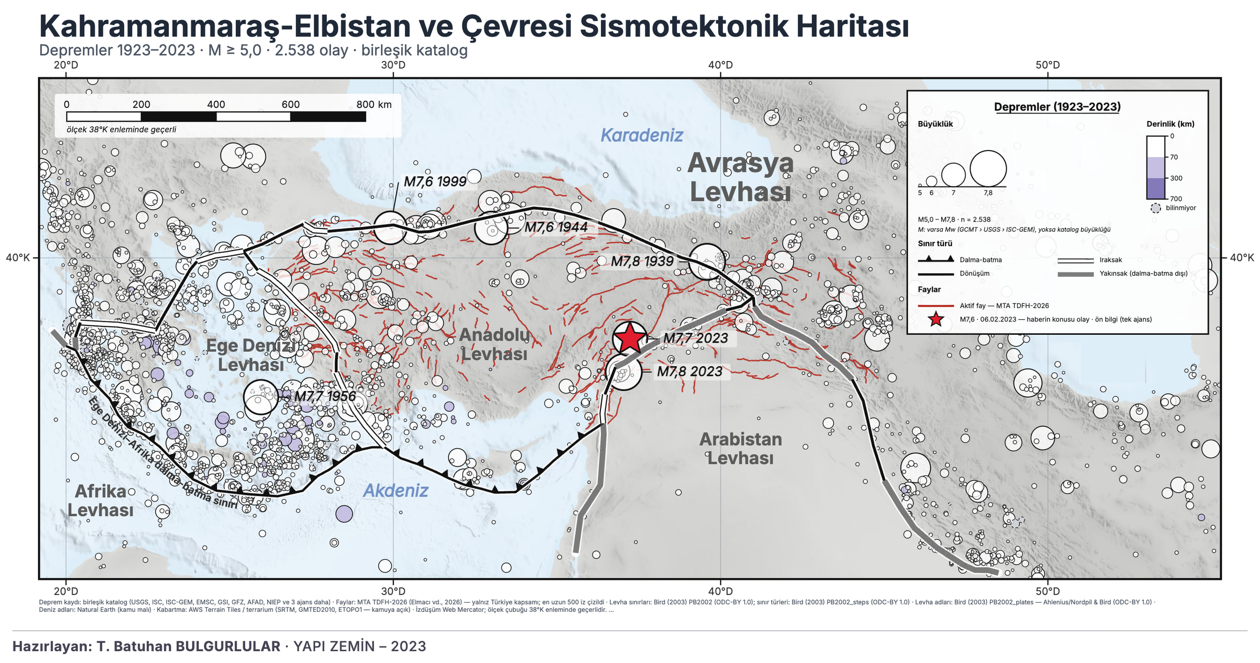 Kahramanmaraş-Elbistan ve Çevresi Sismotektonik Haritası: 1923–2023 M≥5 depremler, aktif faylar ve levha sınırları