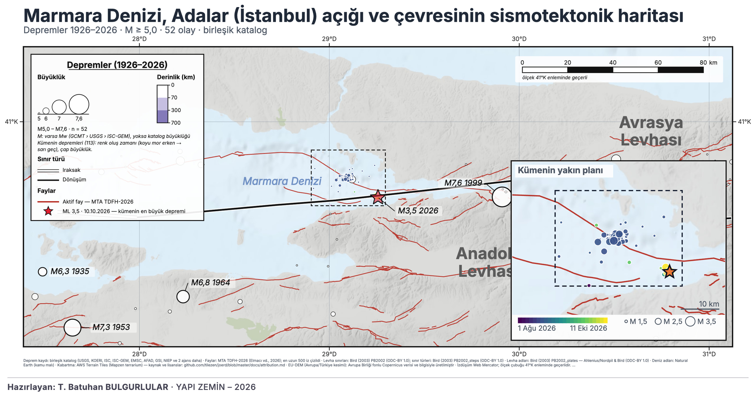 (M=3.5) Marmara Denizi, Adalar (İstanbul) açığı: deprem kümesi raporu – 1 Ağustos–11 Ekim 2026 — sismotektonik harita