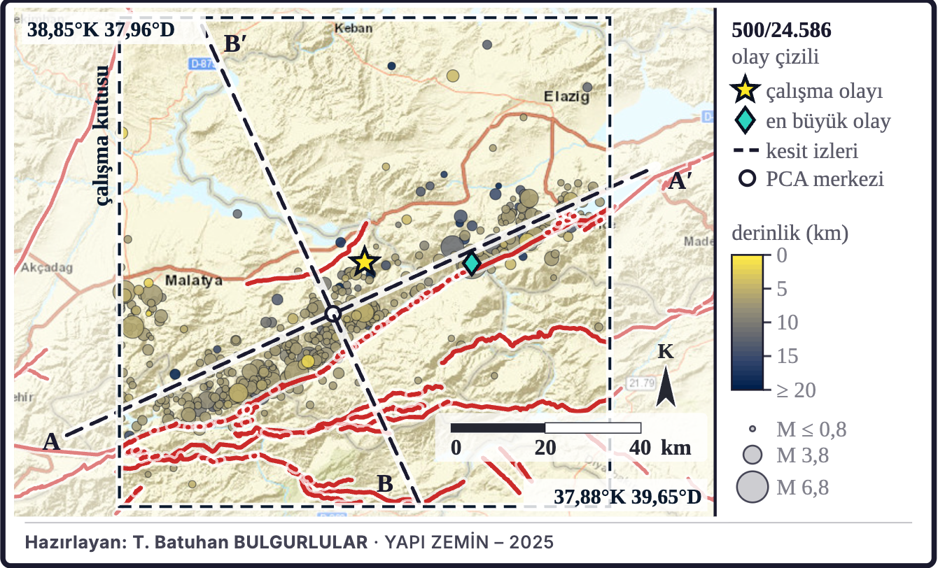 Şekil 3d. Depremlerin derinliğe göre haritası