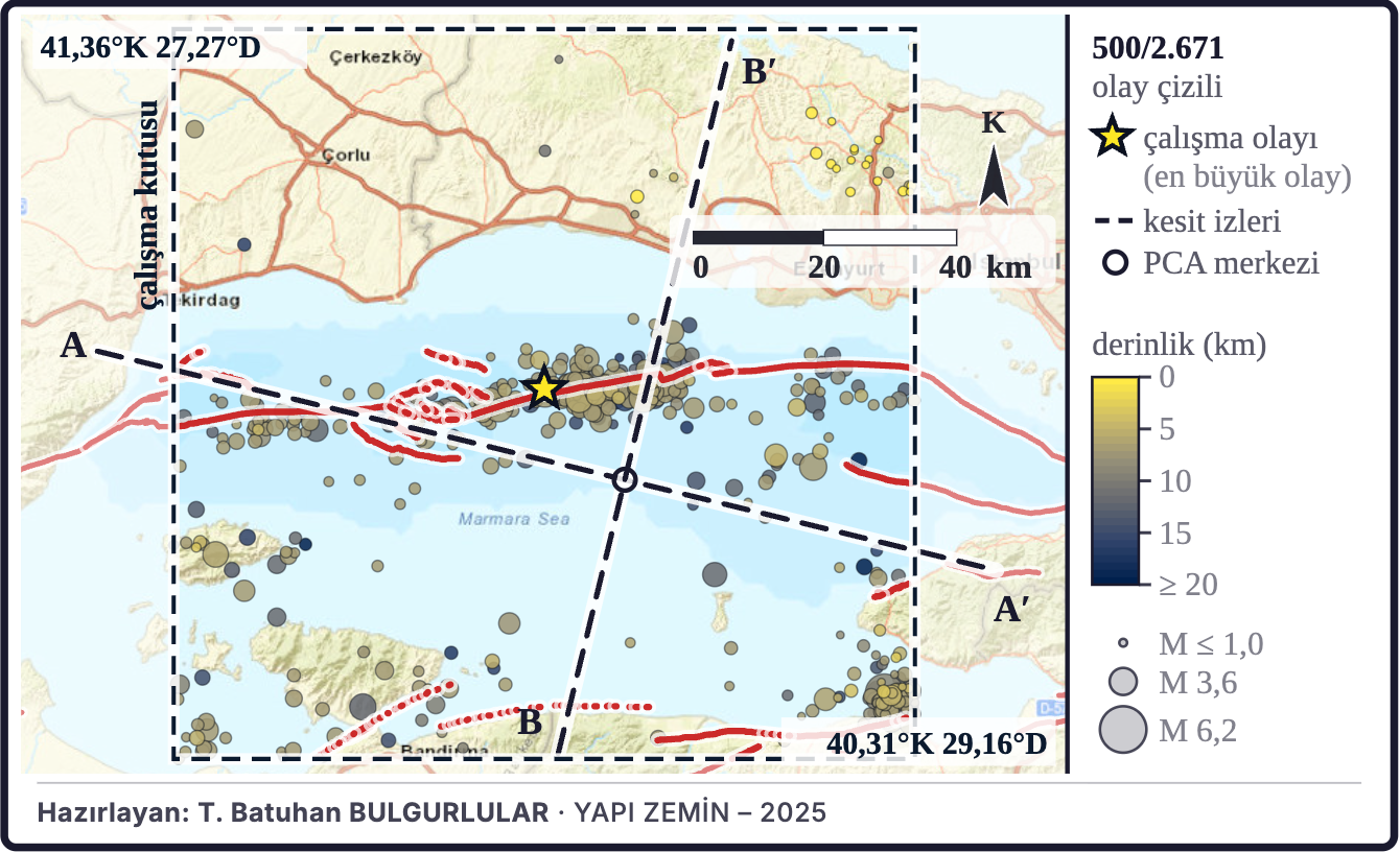 Şekil 3d. Depremlerin derinliğe göre haritası