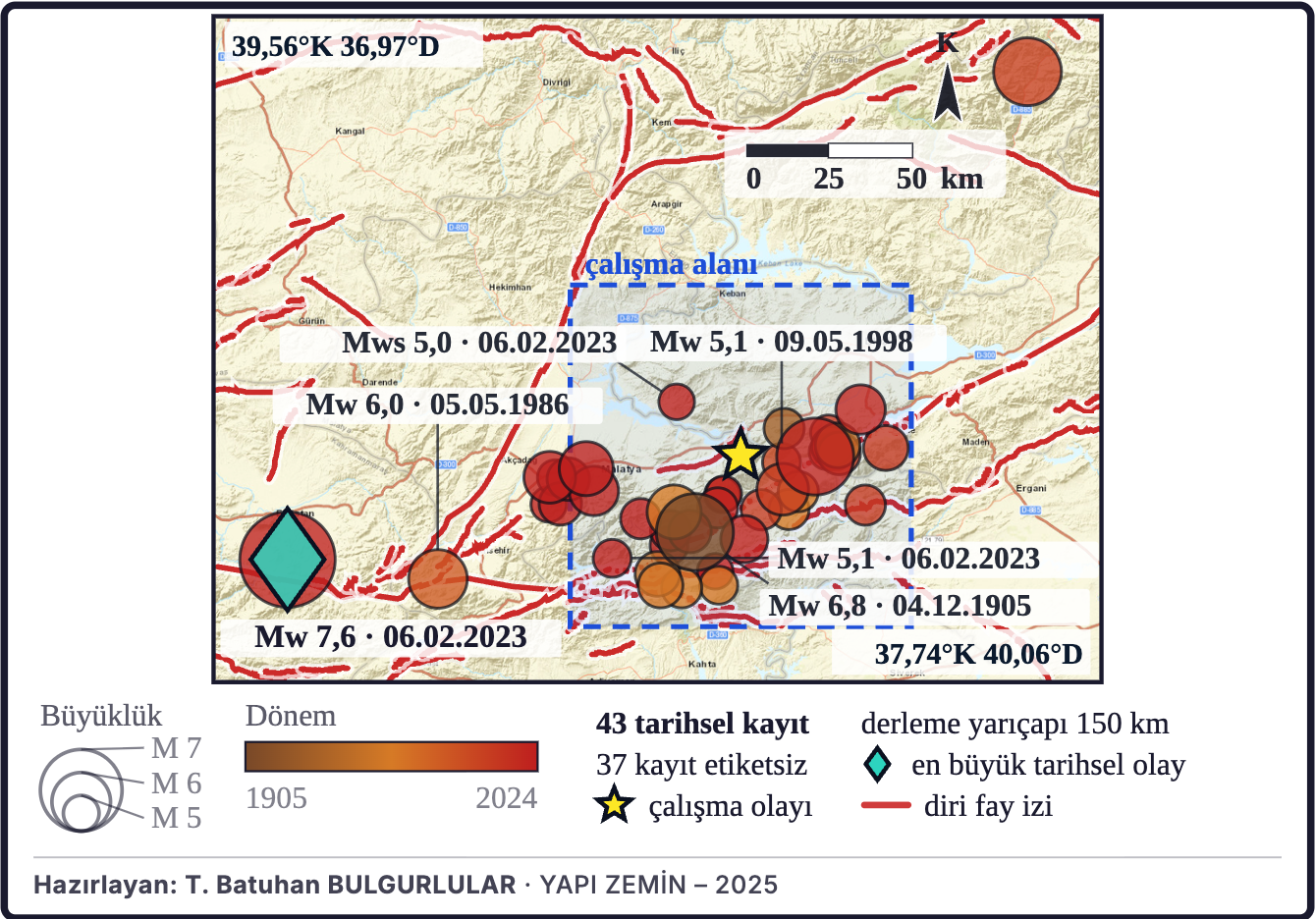 Şekil 10a. Bölgenin tarihsel depremleri