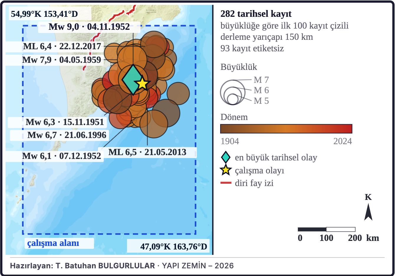 Şekil 36a. Bölgenin tarihsel depremleri