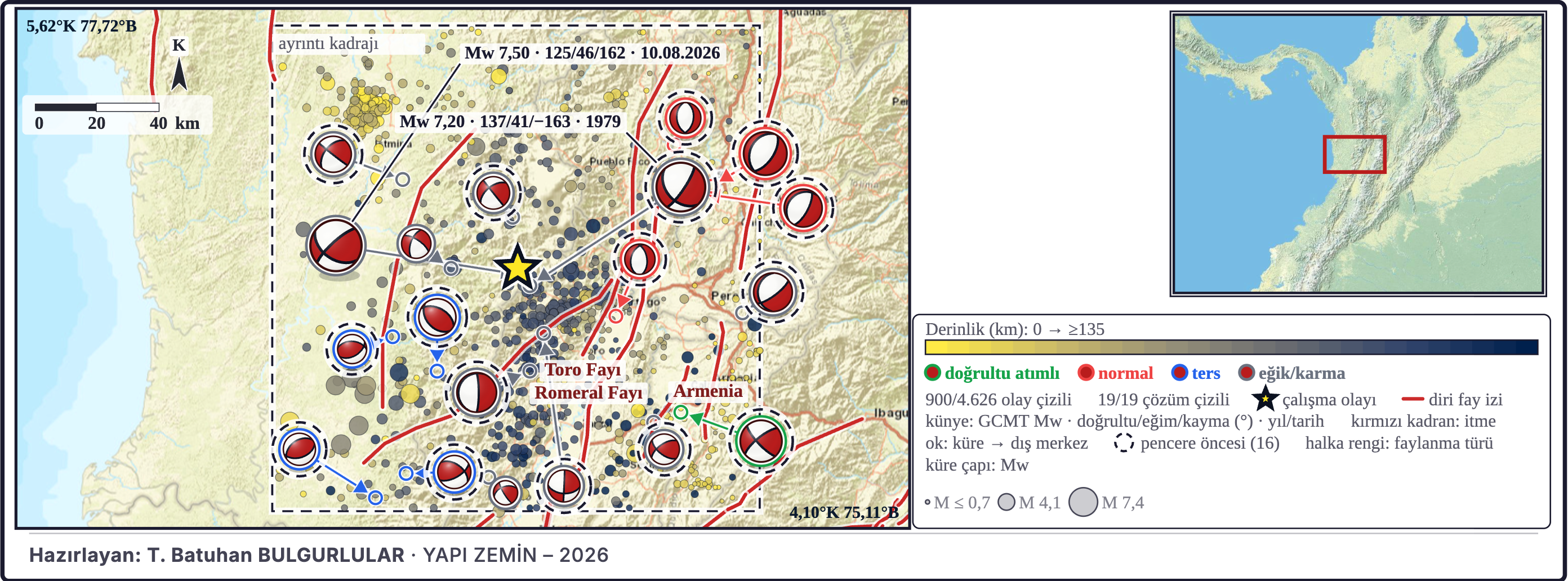 Şekil 18c. Bölgesel odak mekanizmaları