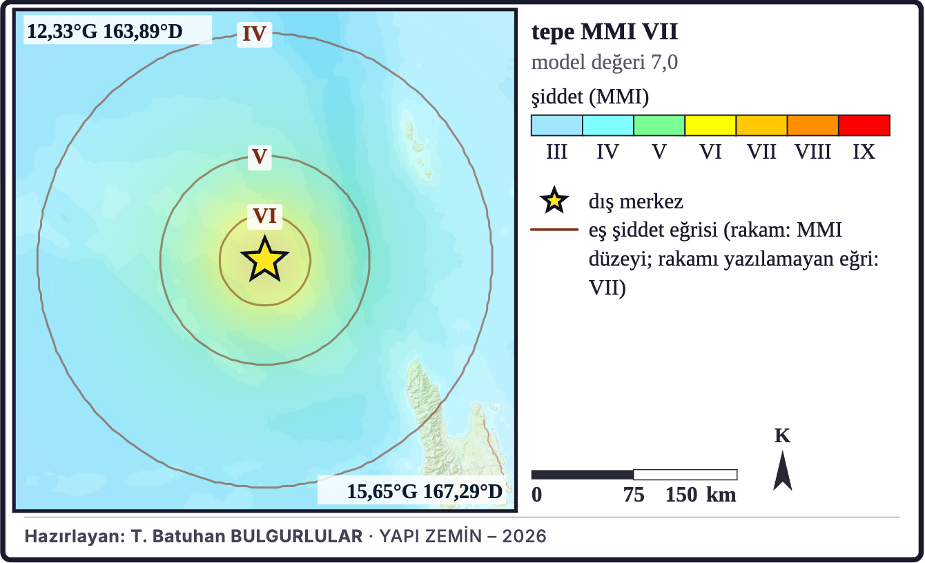 Şekil 7b. Model şiddet dağılımı