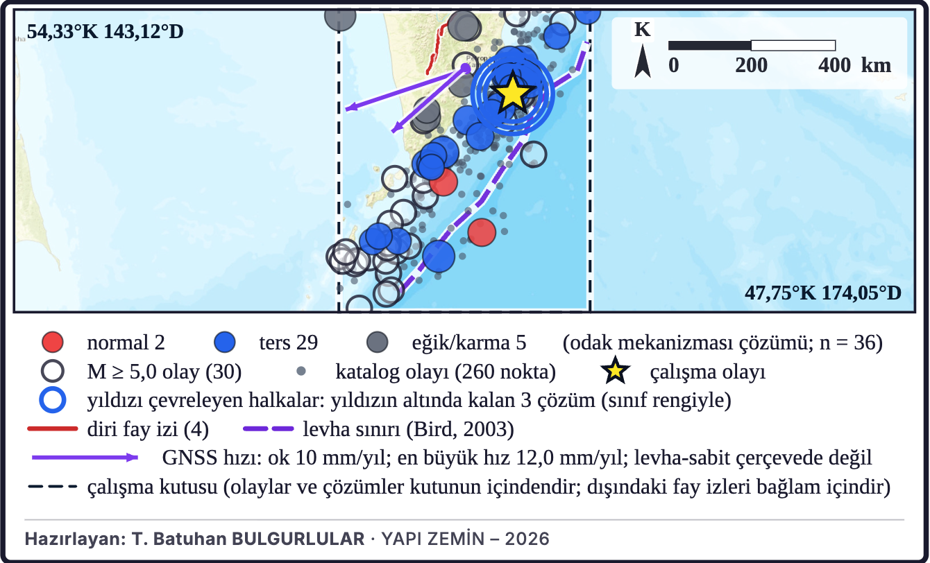 Şekil 24b. Tektonik çerçeve: çevredeki odak mekanizmaları