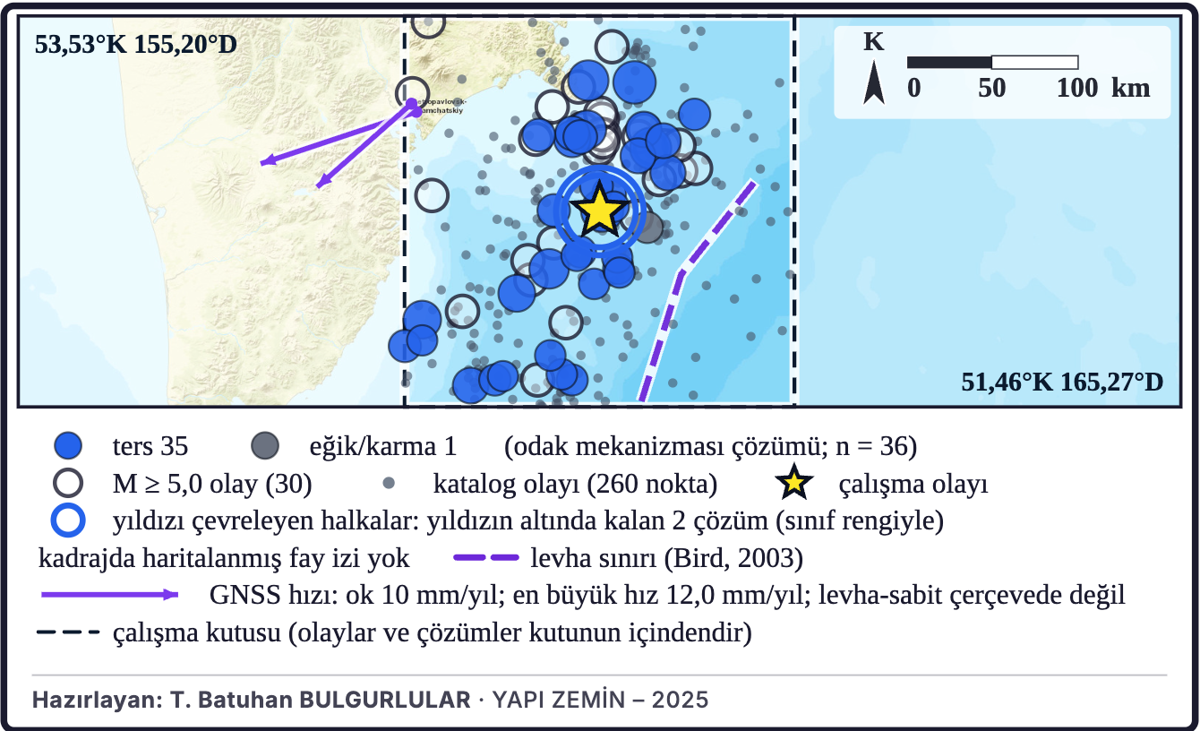Şekil 8a. Tektonik çerçeve: çevredeki odak mekanizmaları ve levha sınırları