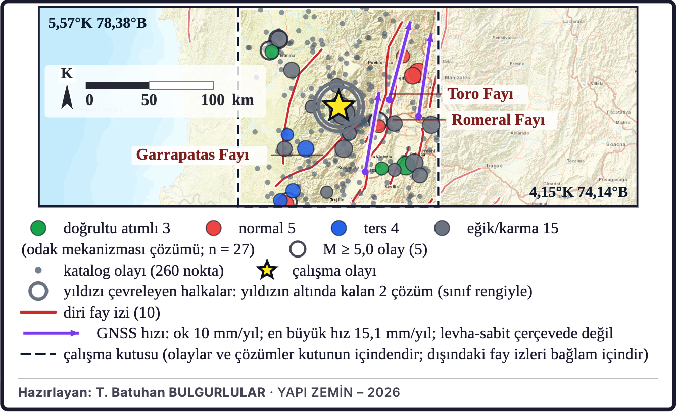 Şekil 13b. Tektonik çerçeve: çevredeki odak mekanizmaları