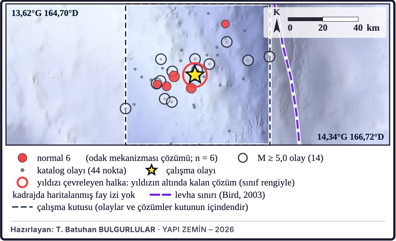 Şekil 5d. Tektonik çerçeve: çevredeki odak mekanizmaları ve levha sınırları
