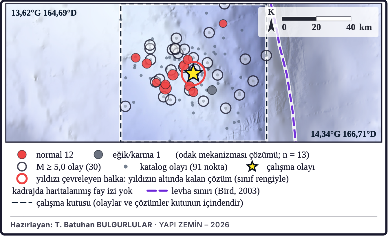 Şekil 5d. Tektonik çerçeve: çevredeki odak mekanizmaları