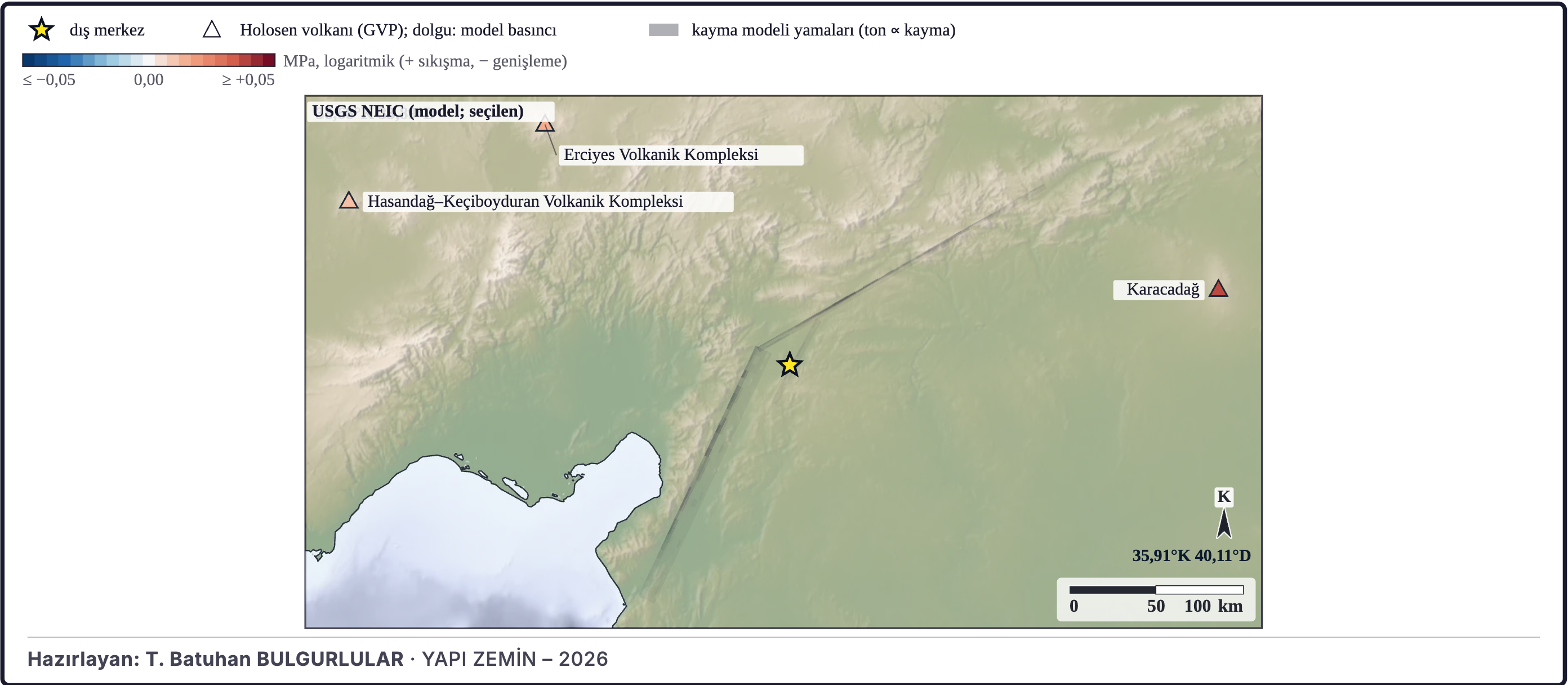 Şekil 12. Volkanların altında kaya basıncı değişimi (model)