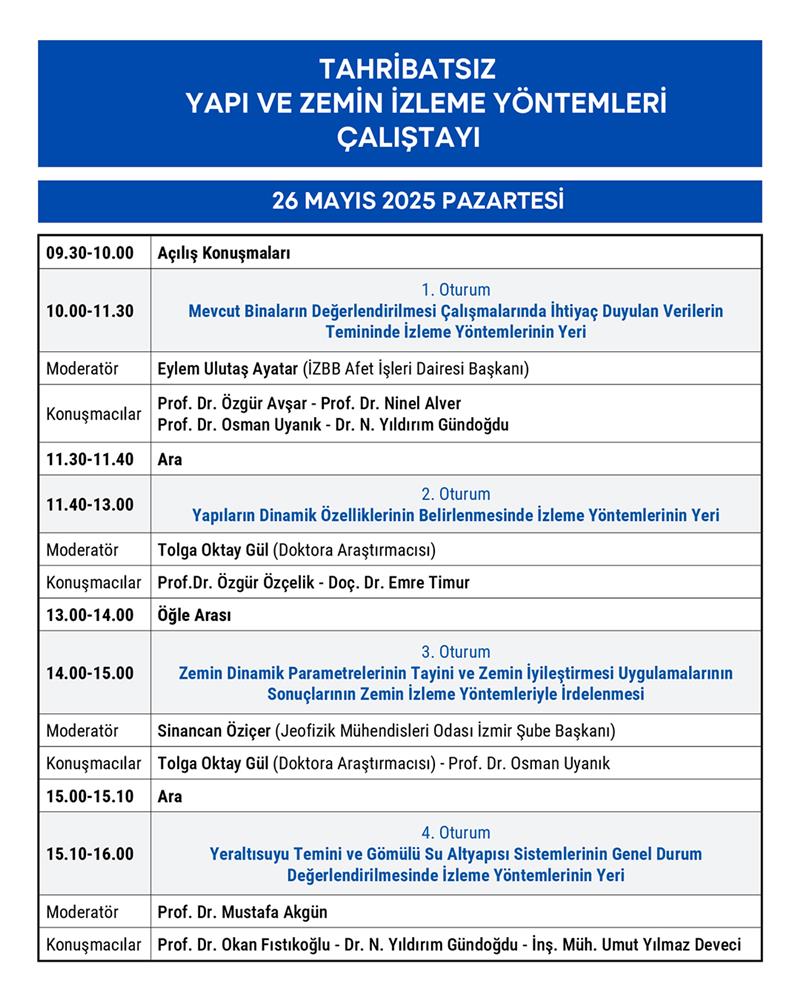 Tahribatsız Yapı ve Zemin İzleme Yöntemleri Çalıştayı