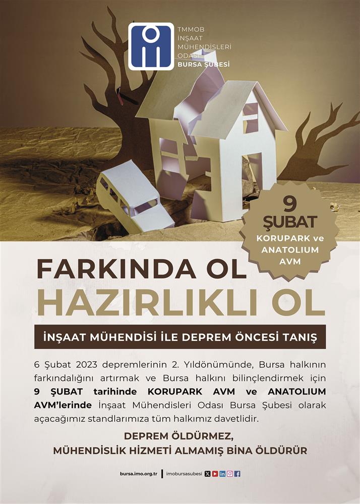 Farkında Ol, Hazırlıklı Ol! afişi