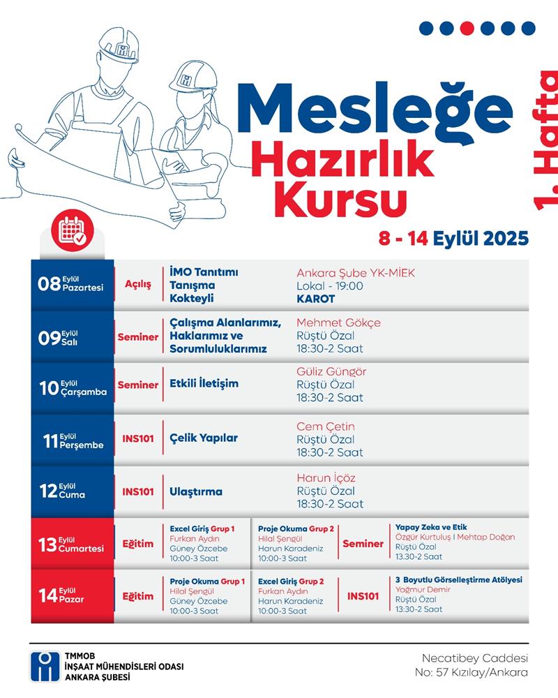 Mesleğe Hazırlık Kursu 2025 (6)