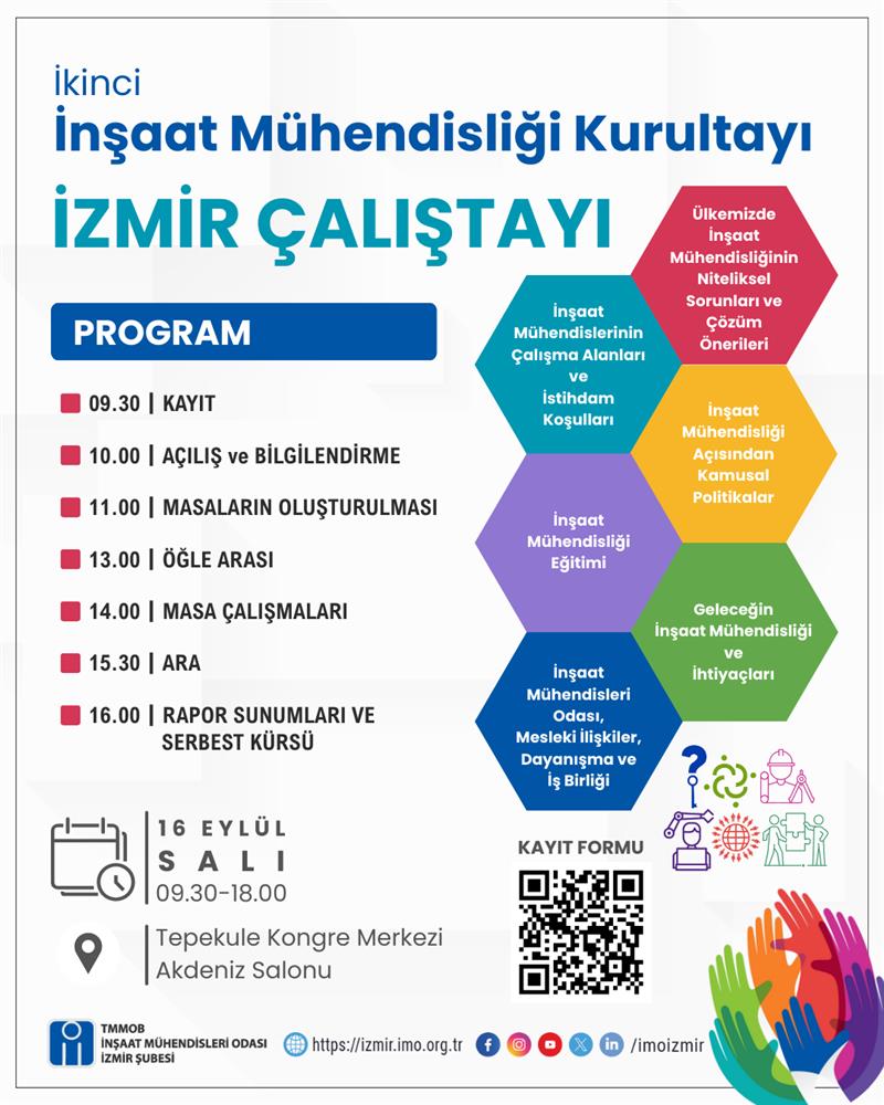 2. İnşaat Mühendisliği Kurultayı İzmir Çalıştayı Duyurusu afişi