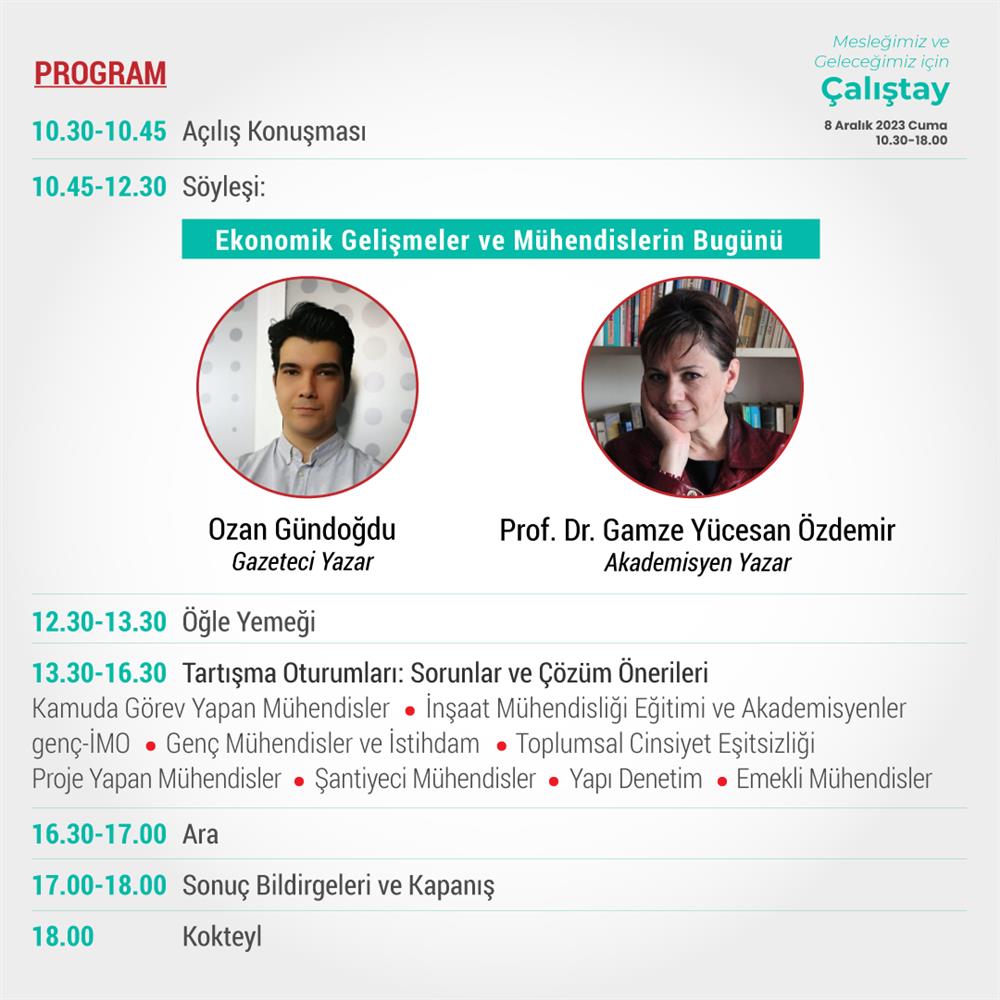 Mesleğimiz ve Geleceğimiz İçin Çalıştay