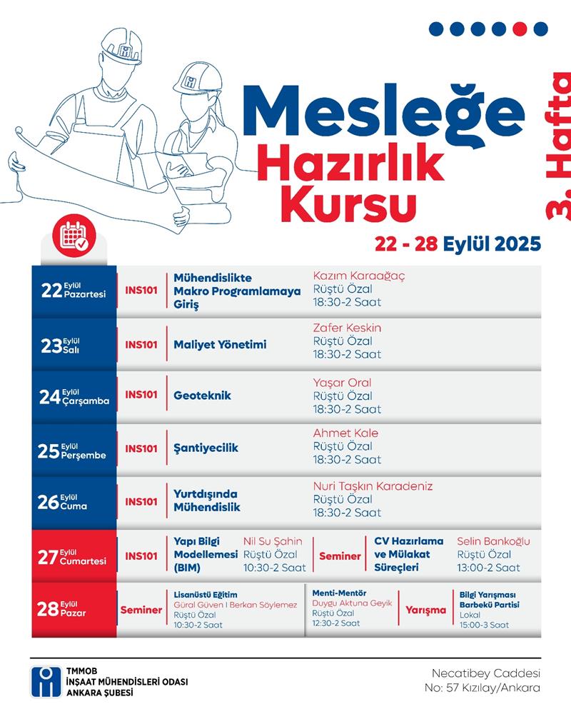 Mesleğe Hazırlık Kursu 2025 (3)
