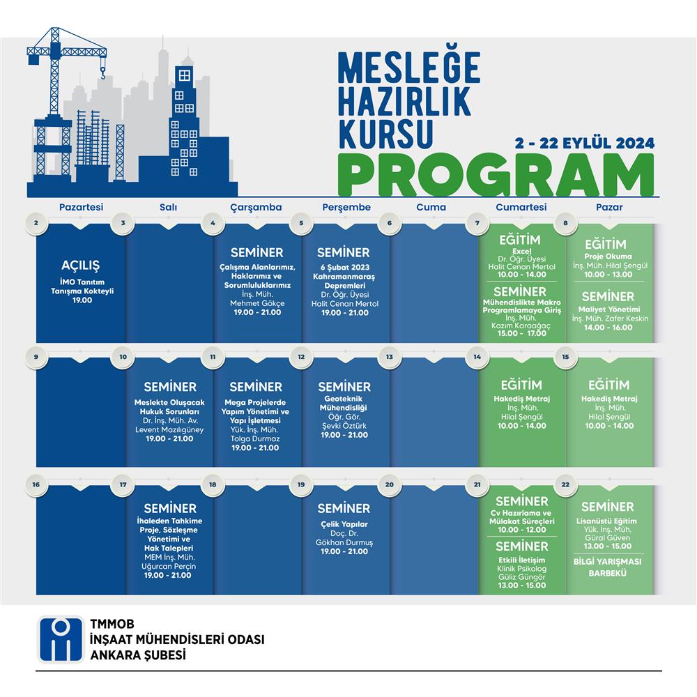 MHK - Seminer