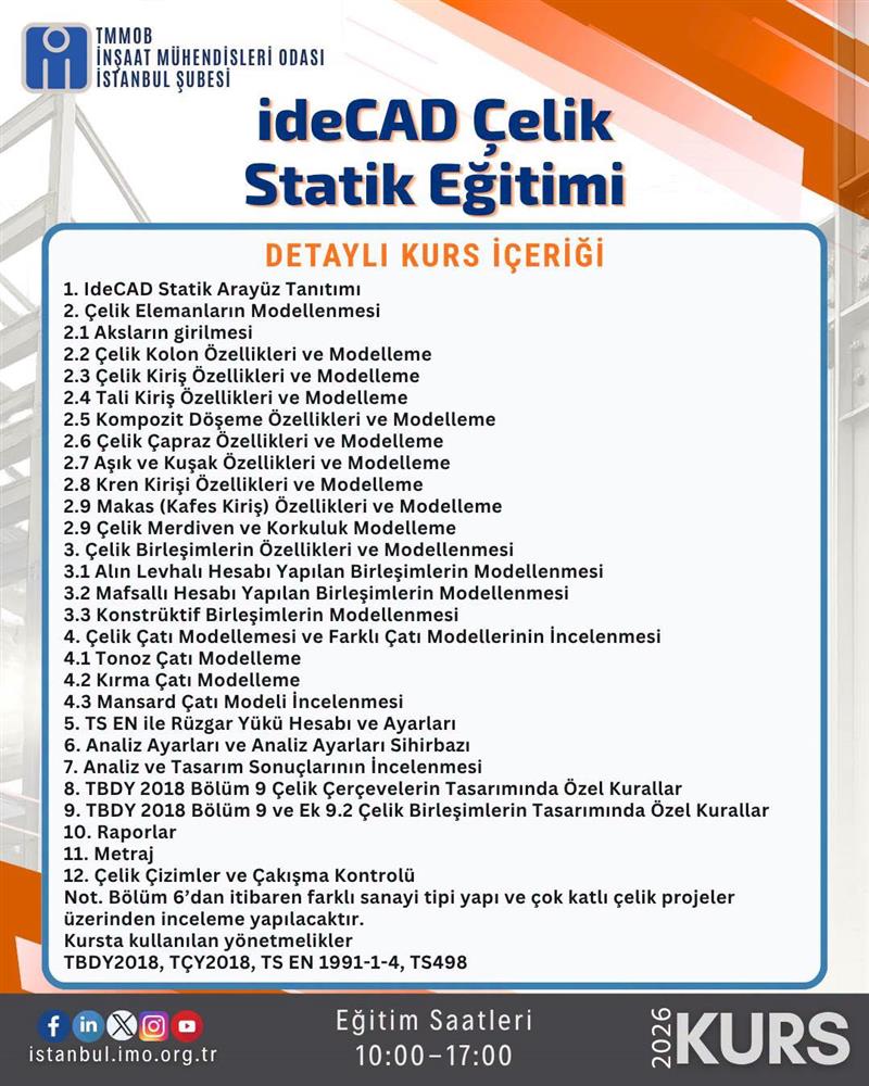 ide 2