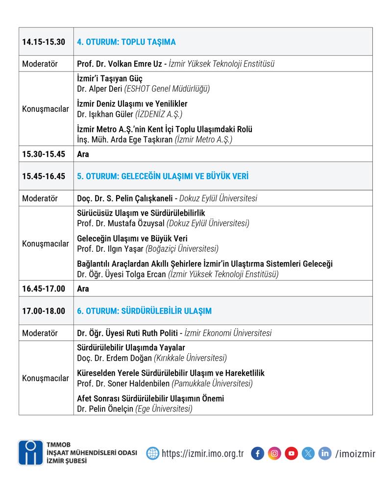 İzmir Kent İçi Ulaşım Çalıştayı Program-2